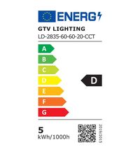 Banda LED 2835, 3200K/6500K, 12VDC, 5W, IP20, rola 5ml, GTV