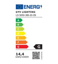 Banda LED 5050, 6500K, 12VDC, 14.4W, IP20, rola 5ml, GTV
