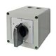 Comutator cu came XBS, in trepte, 3P, 32A, 0-Y-Δ, IP65, GN32-12-P