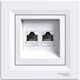 Priza RJ45 Schneider, cat.5e dubla, incastrata, alb, Asfora, EPH4400121