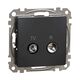 Mecanism priza TV-R  Schneider, intermediara, incastrat, 7dB, antracit, Sedna Design, SDD114474R